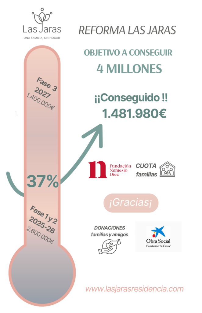 prueba a ver dono se coloca este texto